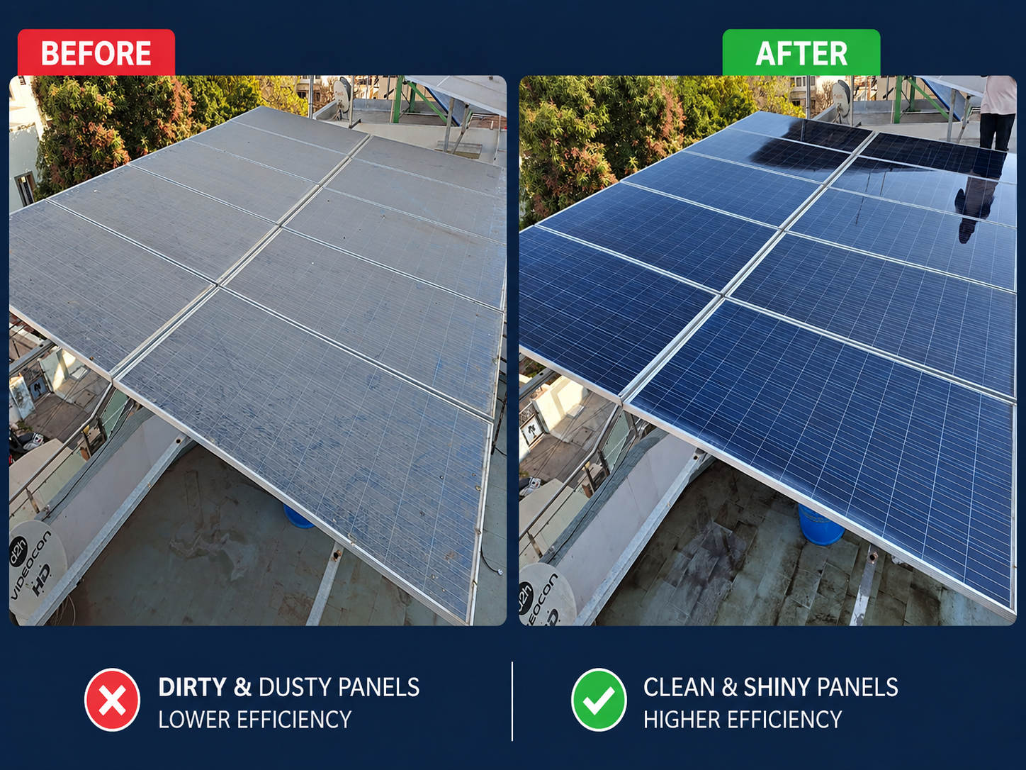 Before and after professional solar panel cleaning showing improved cleanliness